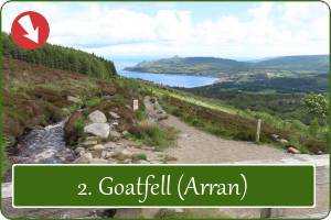 Isle of Arran