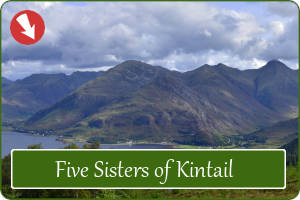 Kintail